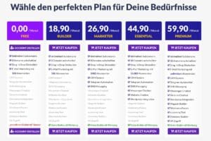 Builderall Preise